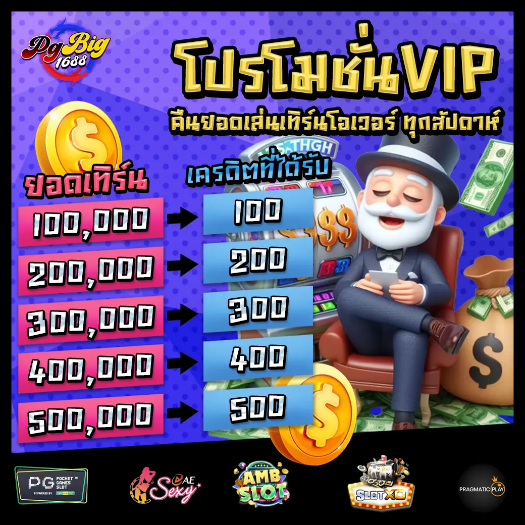 Promotion 2